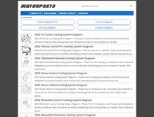 Tablet Screenshot of motorposts.com